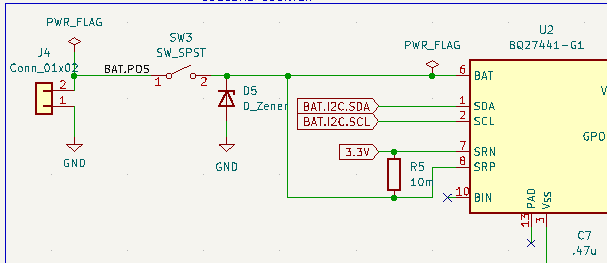 Power Network Review